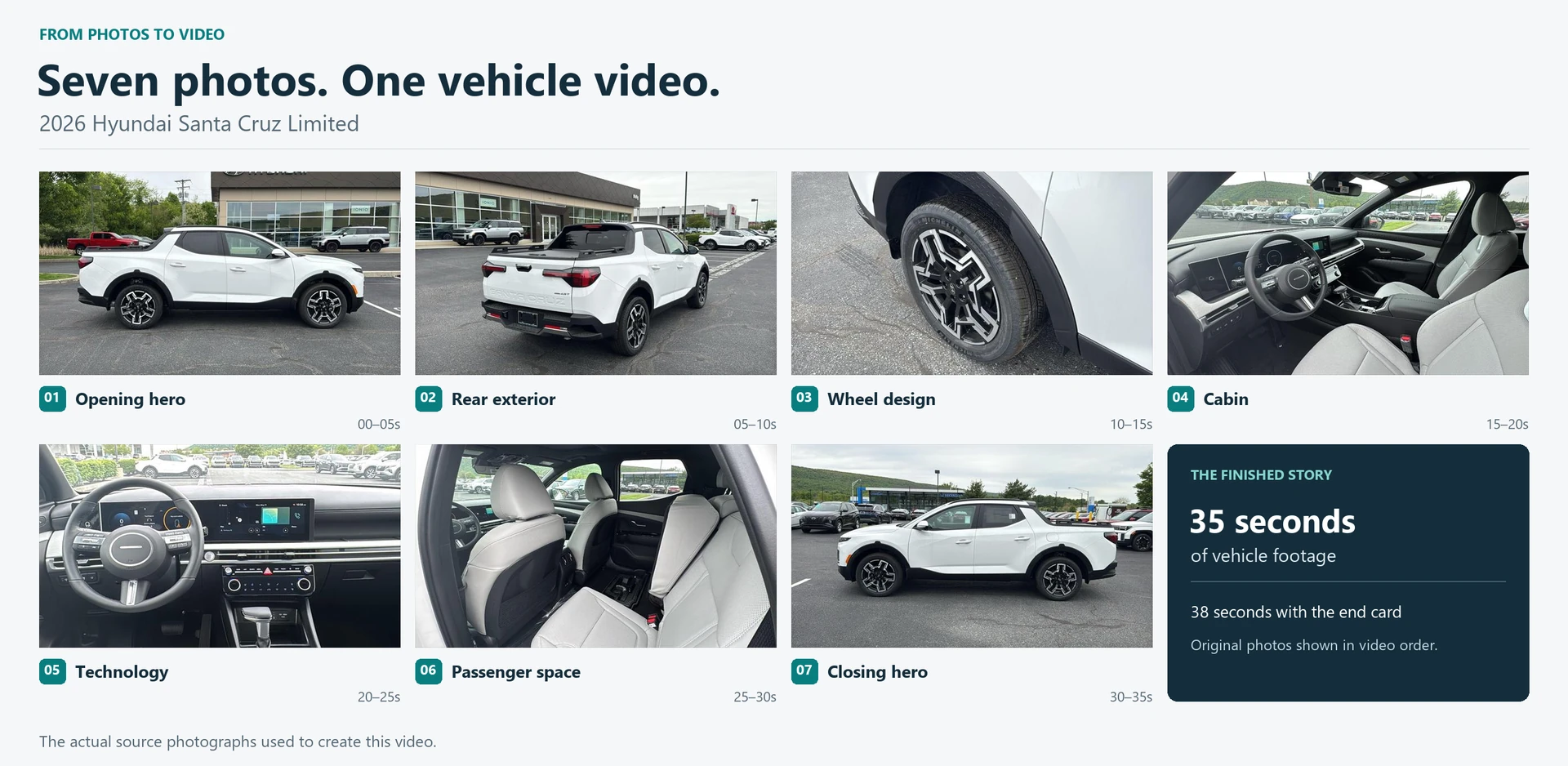 Seven ordinary dealership photographs of a white Hyundai Santa Cruz Limited — exterior, wheel, cabin, technology and seating